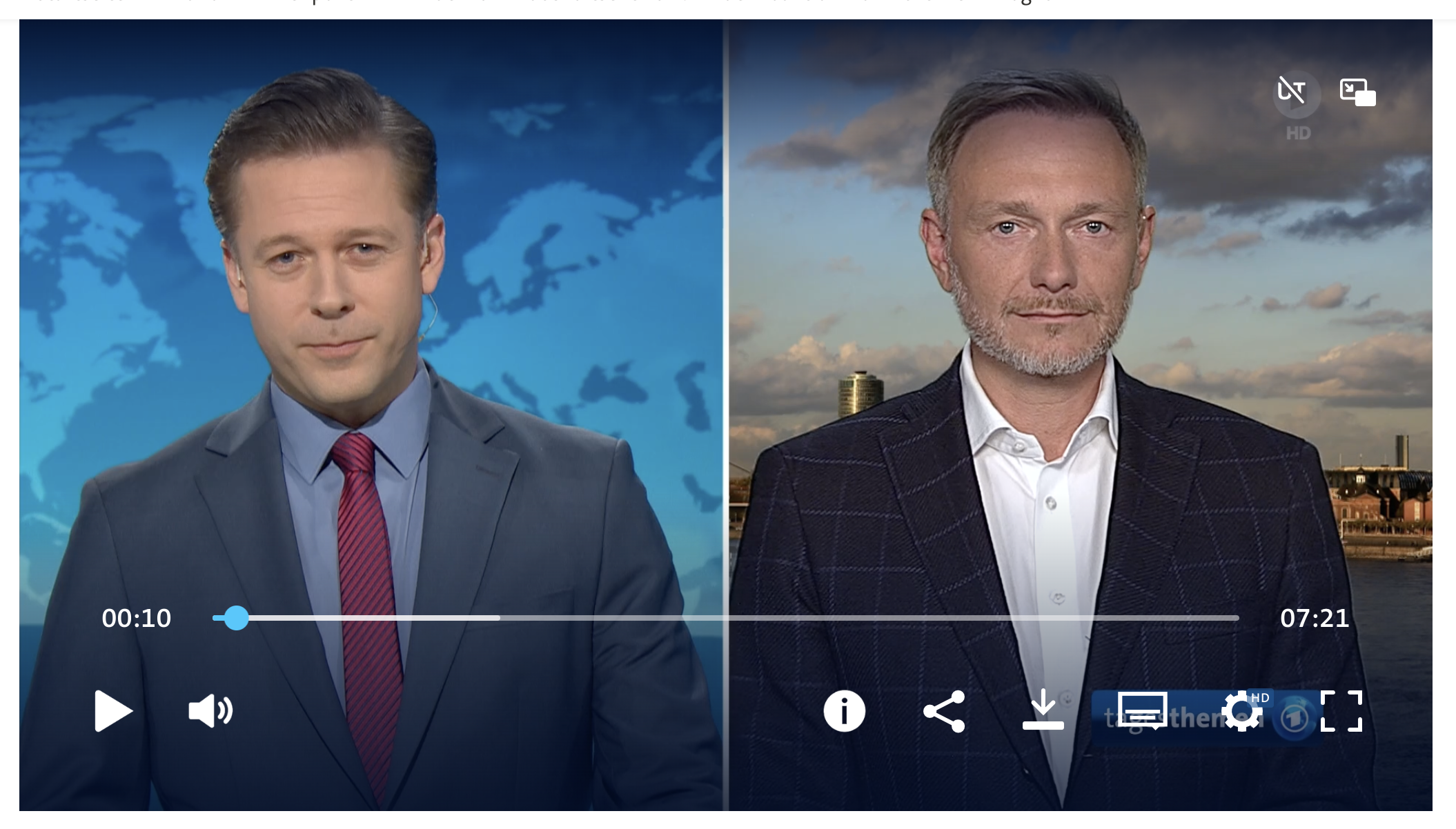 Christian Lindner Haushalt
