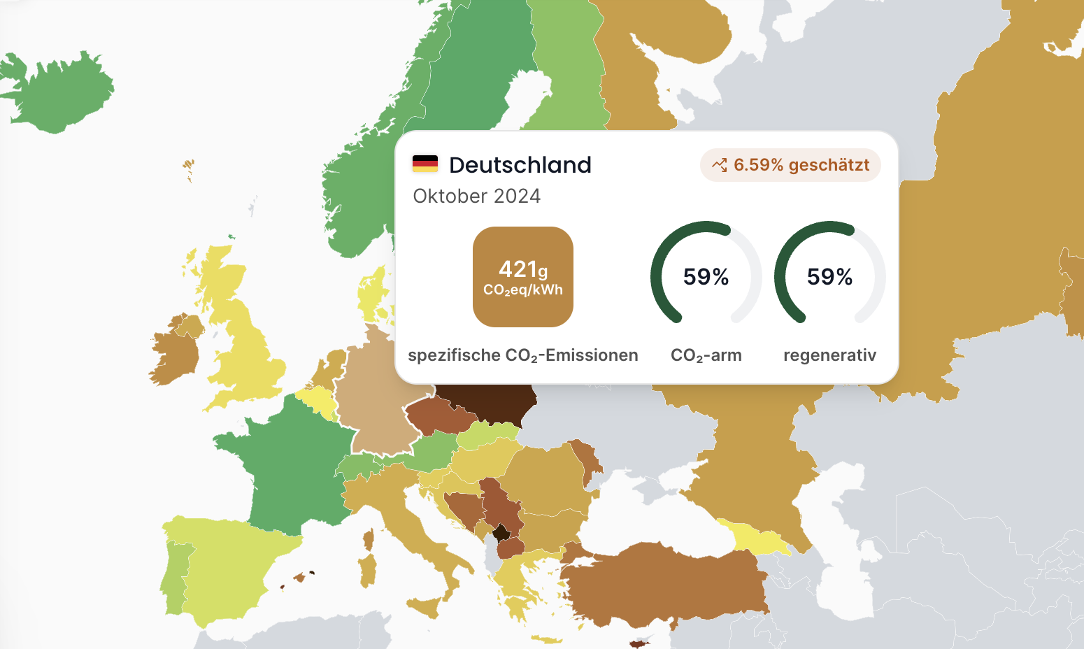 Grüne Umweltpolitik