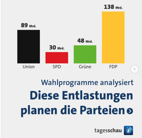 Mathias Zeuner FDP Entlastung