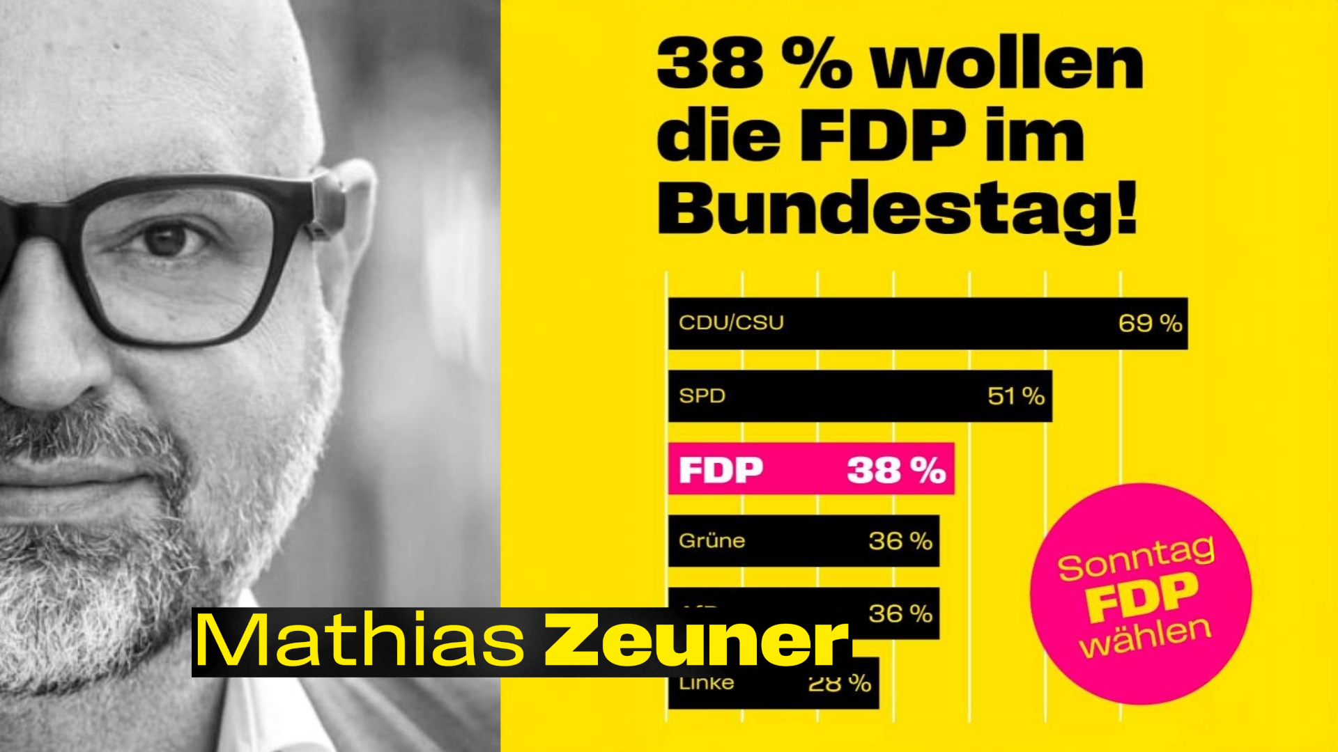 Mathias Zeuner Freiheit wählt sich nicht von selbst