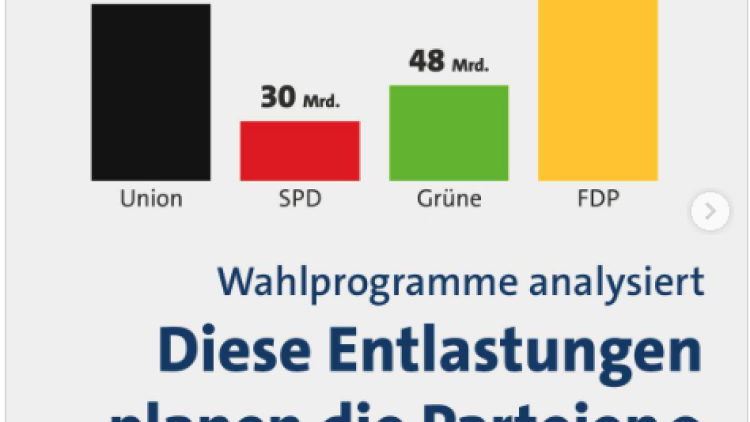 Mathias Zeuner FDP Entlastung