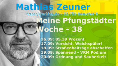 Bürgermeisterkandidat Mathias Zeuner Wochenrückblick