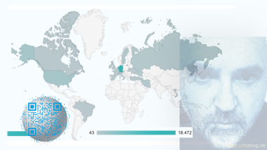 Mathias Zeuner - Die Welt ist nicht genug