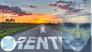 Mathias Zeuner Rente